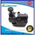 china supplier for factory Chinese hydraulic valves